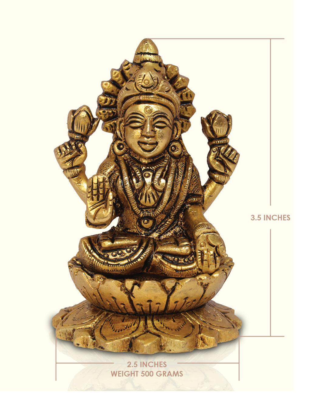 3.5" Brass Lakshmi with Lotus Base - Sripuram Store